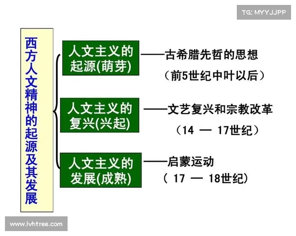 绅士运动的起源与发展探析：传统与现代的完美融合
